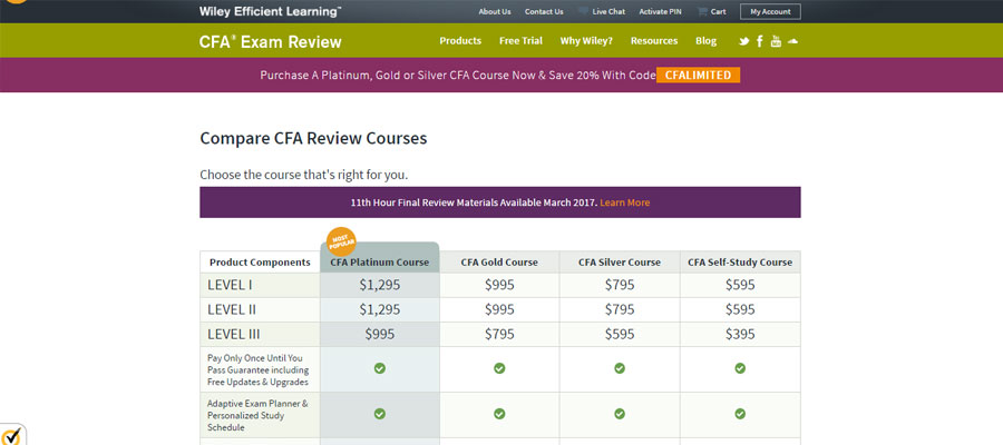 Becker CPA
